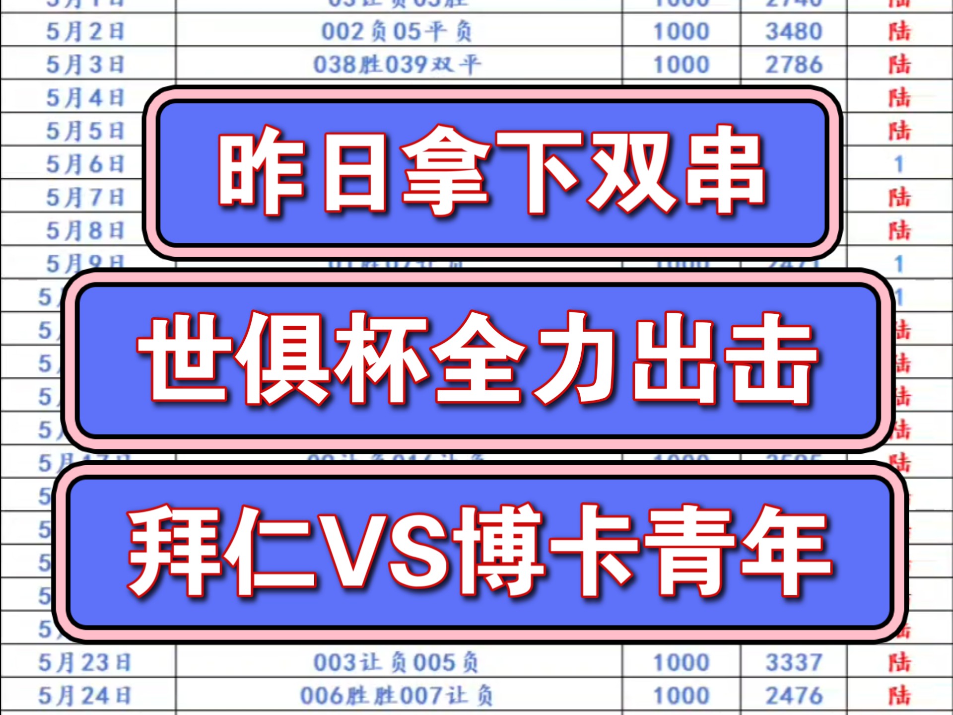 包含赛地聚焦——世俱杯训练课后热度飙升，韩国国家队造点机会，悬念犹存，心理建设被强调的词条-hth体育